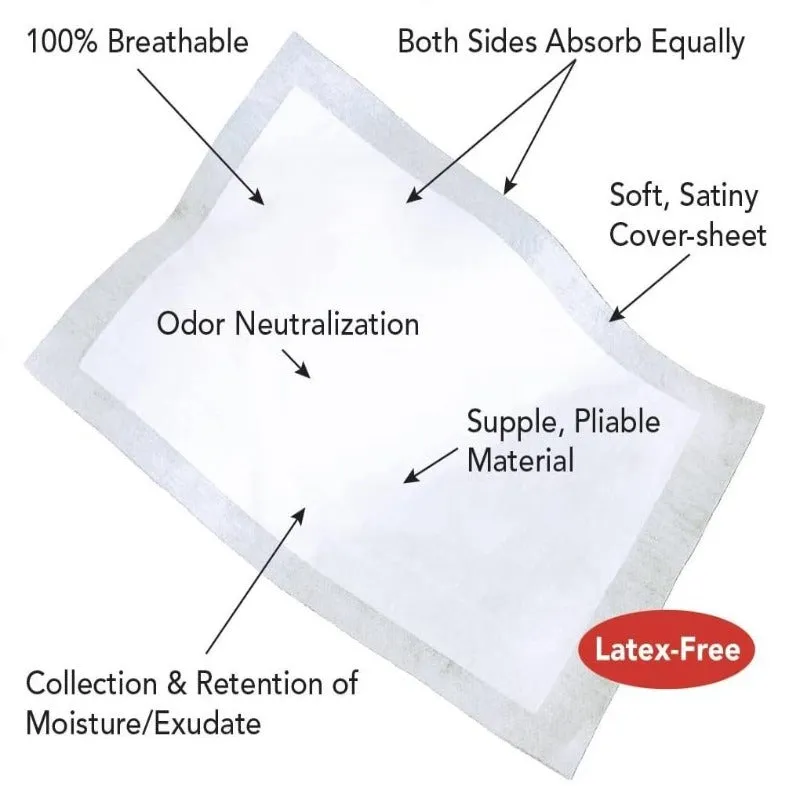 Tranquility ThinLiner Absorbent Sheets